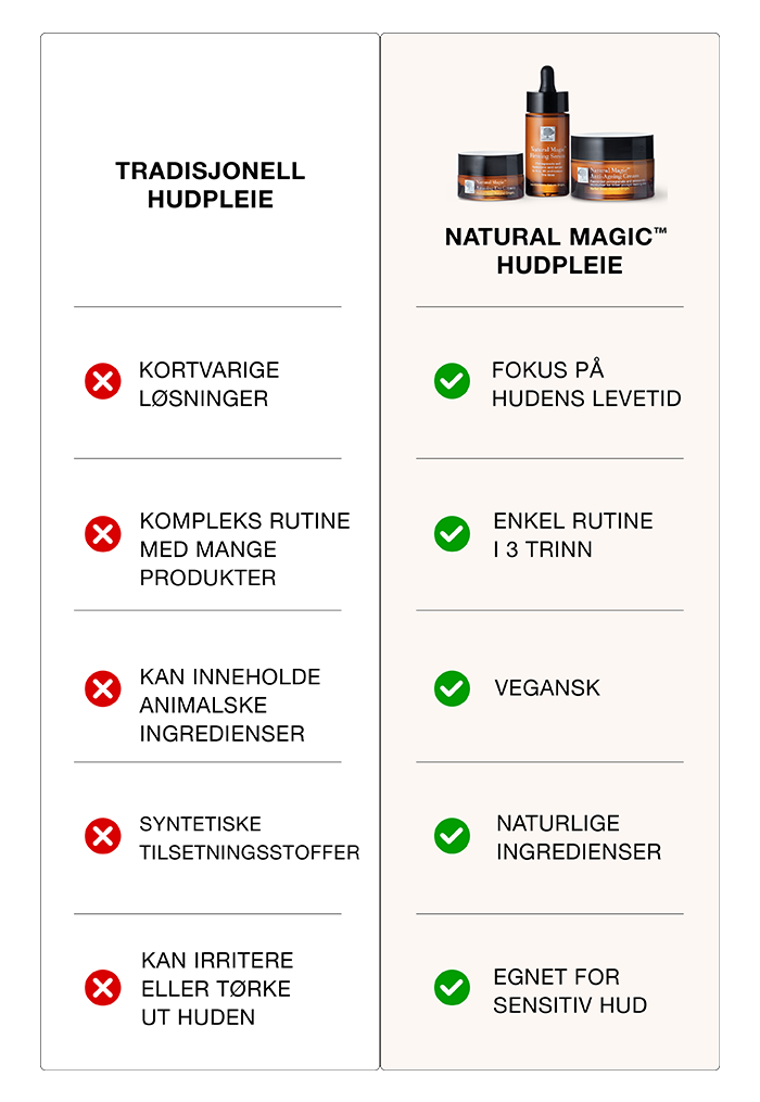 Comparison_Table_UsvsThem_Table_NO-02